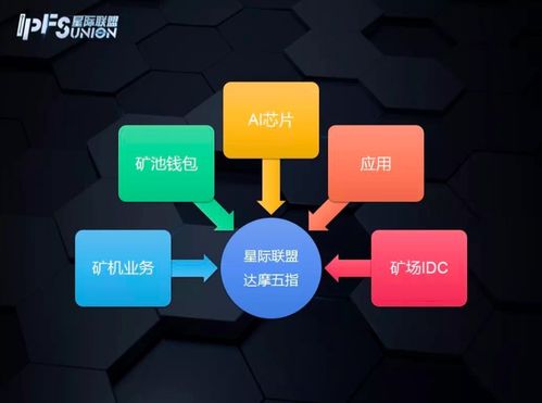 深圳分布式存儲行業大會 星際聯盟CEO解讀基礎軟件服務新機遇