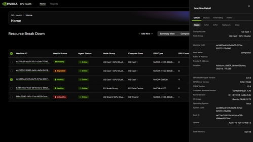 NVIDIA軟件可選服務(wù) 賦能數(shù)據(jù)中心集群管理的基礎(chǔ)軟件支持