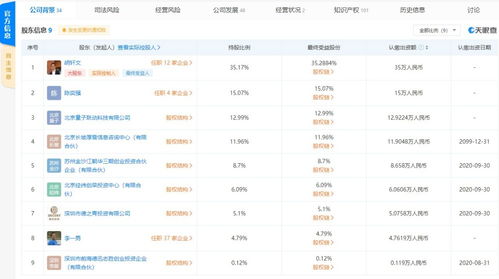 應(yīng)用軟件服務(wù) 數(shù)字化轉(zhuǎn)型的引擎與未來趨勢(shì)