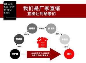 佛山福廣木門 匠心定制，定義家居藝術新高度