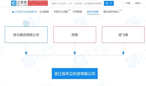 森馬集團(tuán)跨界布局人工智能，成立科技公司探索AI應(yīng)用軟件開發(fā)